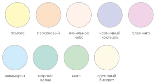 Водно-дисперсионная краска düfa Trend Farbe (9 готовых к применению цветов)